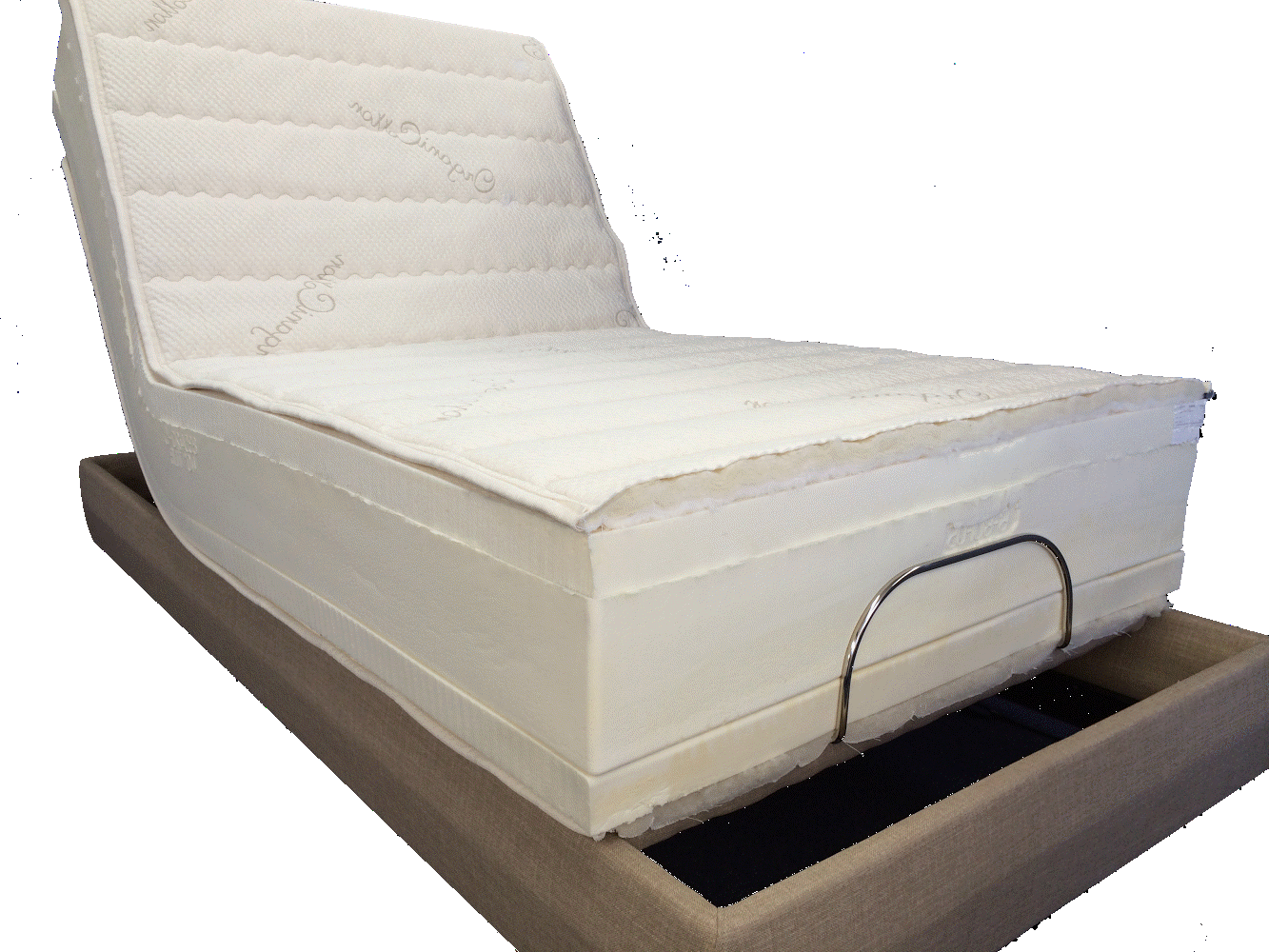 latex foam adjustable bed kraus mattress factory