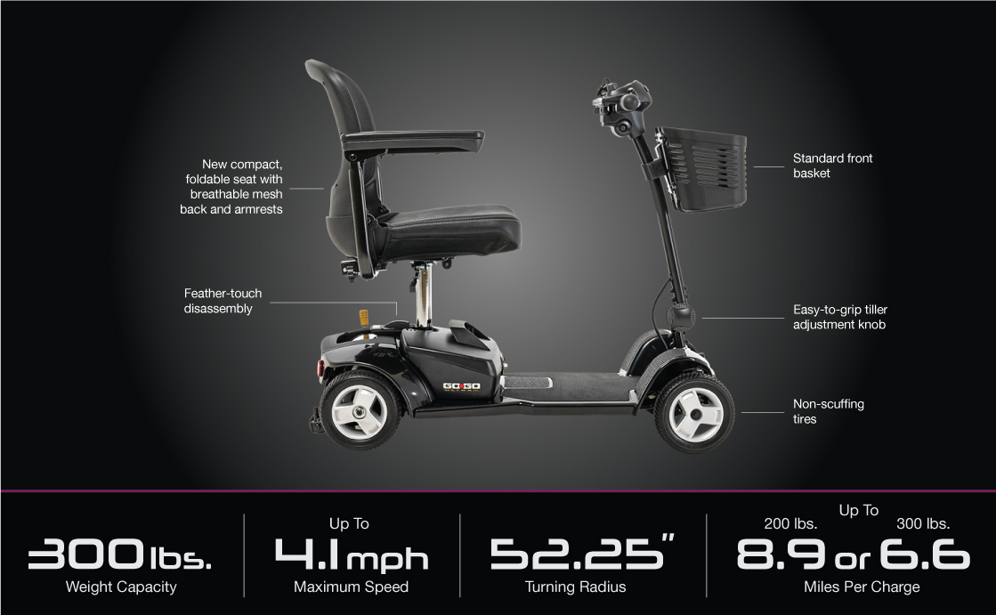 Go-Go® Ultra X 4-Wheel battery powered pride electric scooter.