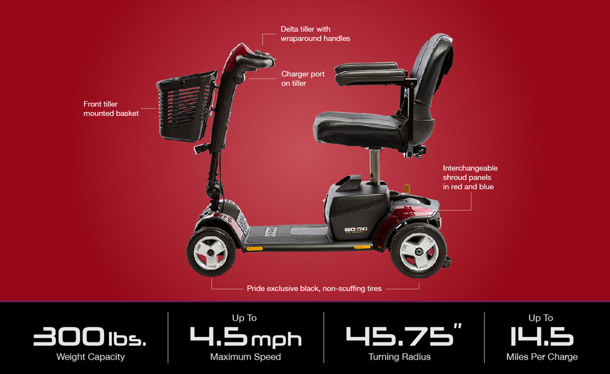 Go-Go Elite Traveller Plus 4-Wheel Mobility Electric Scooter 