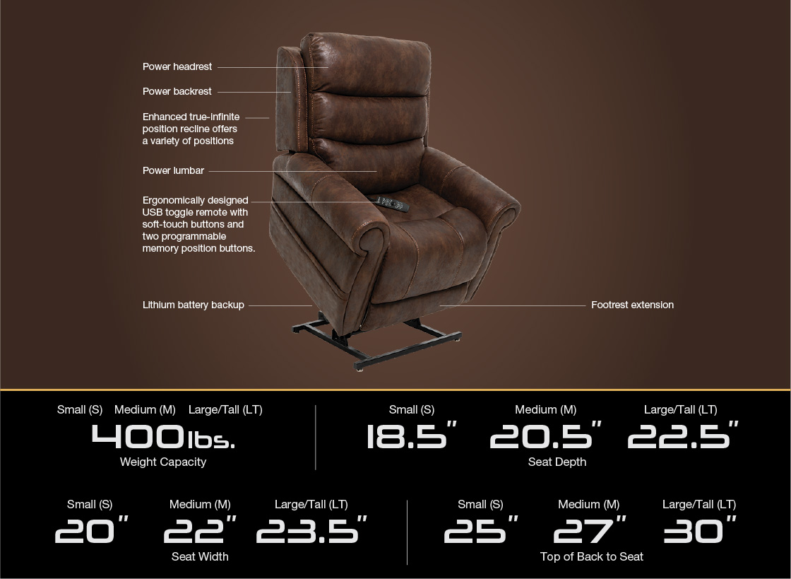 Peoria pride mobility lift chair recliner